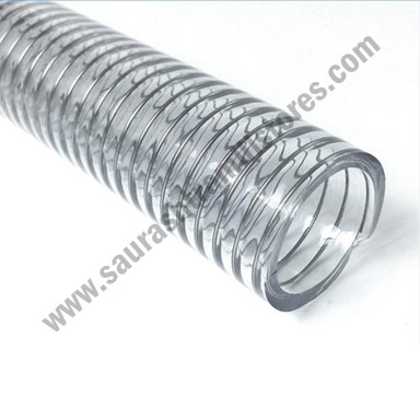 Thunder Hose Stockists